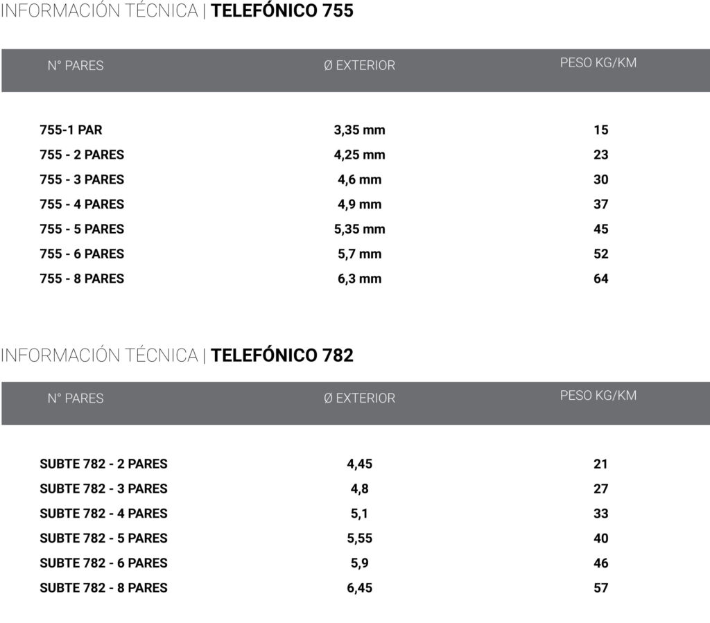 tabla-03