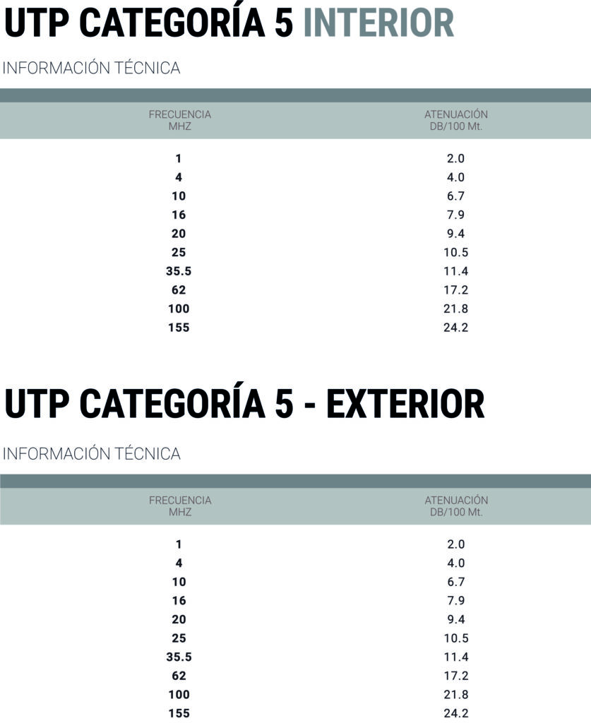 tabla-05