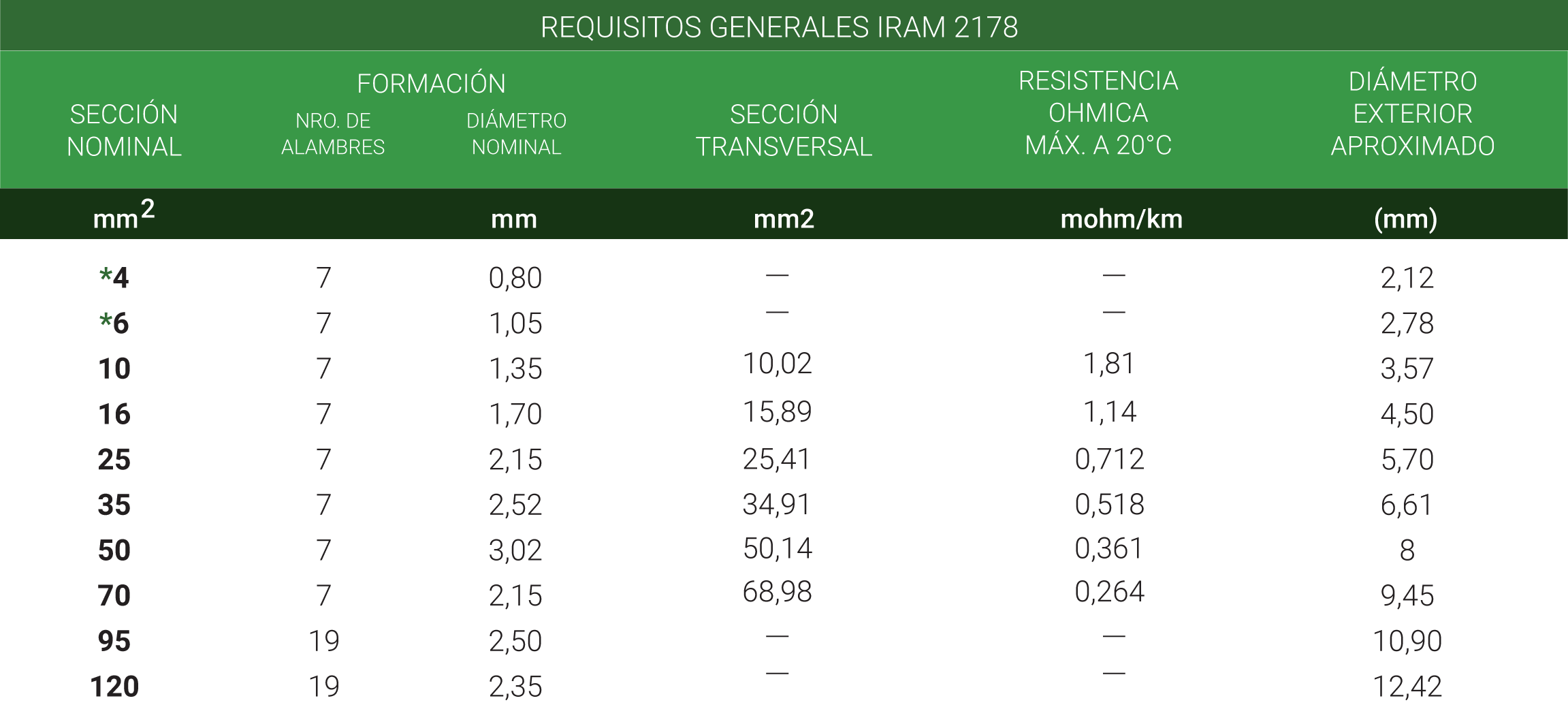 tabla-cobre-1